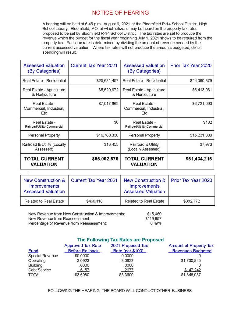 Notice of Tax Rate Hearing